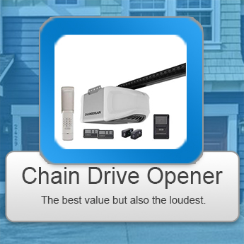 Chain Drive Garage Door Opener Installation Miami Beach FL