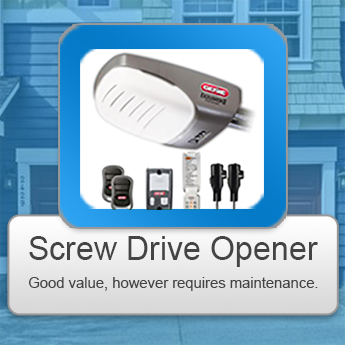 Screw Drive Garage Door Opener Installation Miami Beach FL